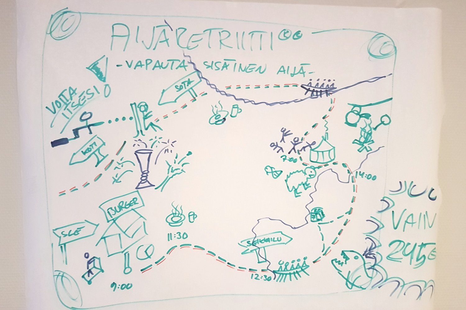 Palvelumuotoilu Palo Savitaipale Palvelumuotoiluvalmennukset