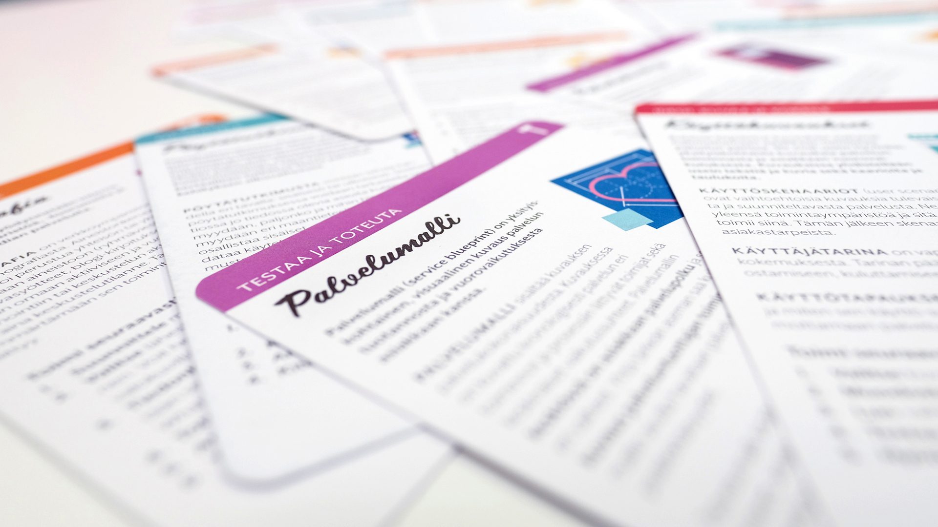 Palvelumuotoilu Palo Palvelumuotoilukortit Palvelumuotoilu Palo Palvelumuotoilukortit