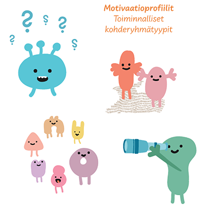 Diabetesliitto profiilit Diabetesliitto profiilit