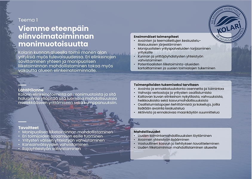 Kolarin elinkeino-ohjelma