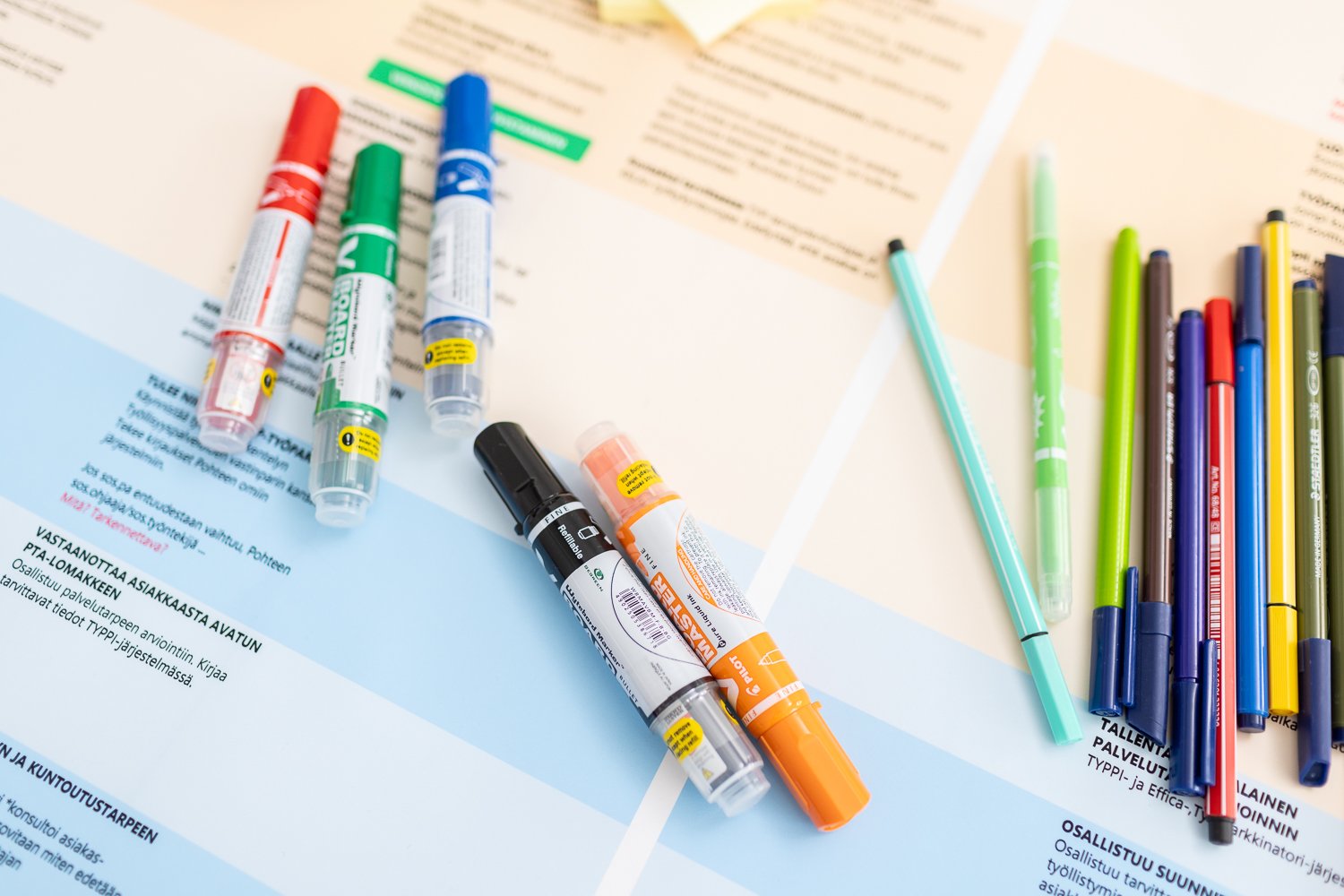 Palvelupolkujen kuvaaminen