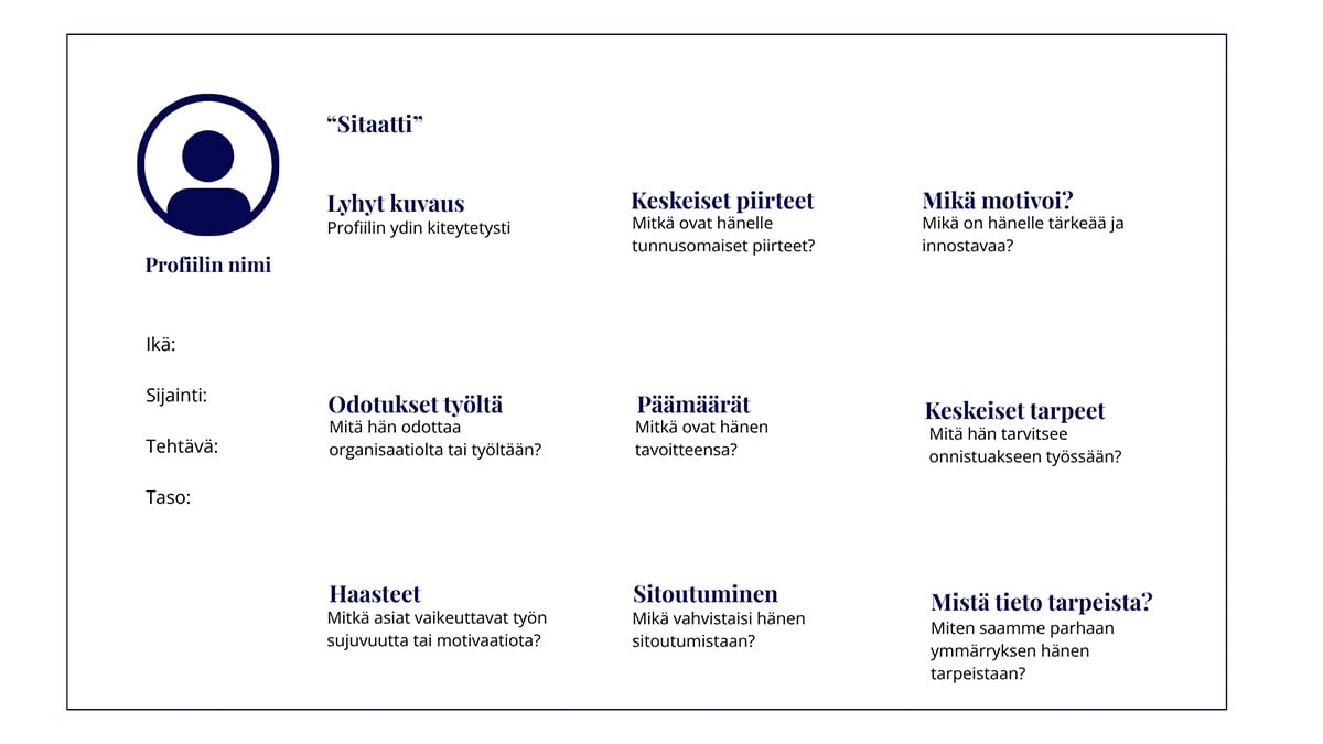 Työntekijäprofiili kokoaa työntekijäryhmän keskeiset piirteet, motivaatiotekijät, odotukset, päämäärät, tarpeet, haasteet ja sitoutumiseen vaikuttavat tekijät.